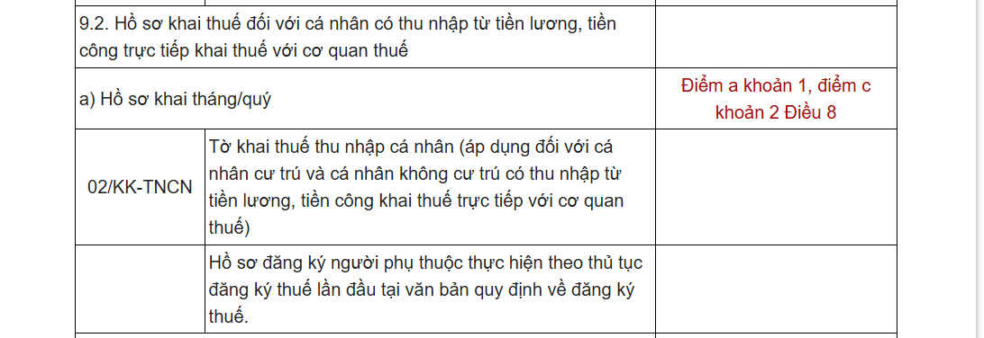 Những thay đổi lớn về ch&iacute;nh s&aacute;ch thuế TNCN trong năm 2026 l&agrave; g&igrave;: Người d&acirc;n, doanh nghiệp hết sức lưu &yacute;!- Ảnh 2.
