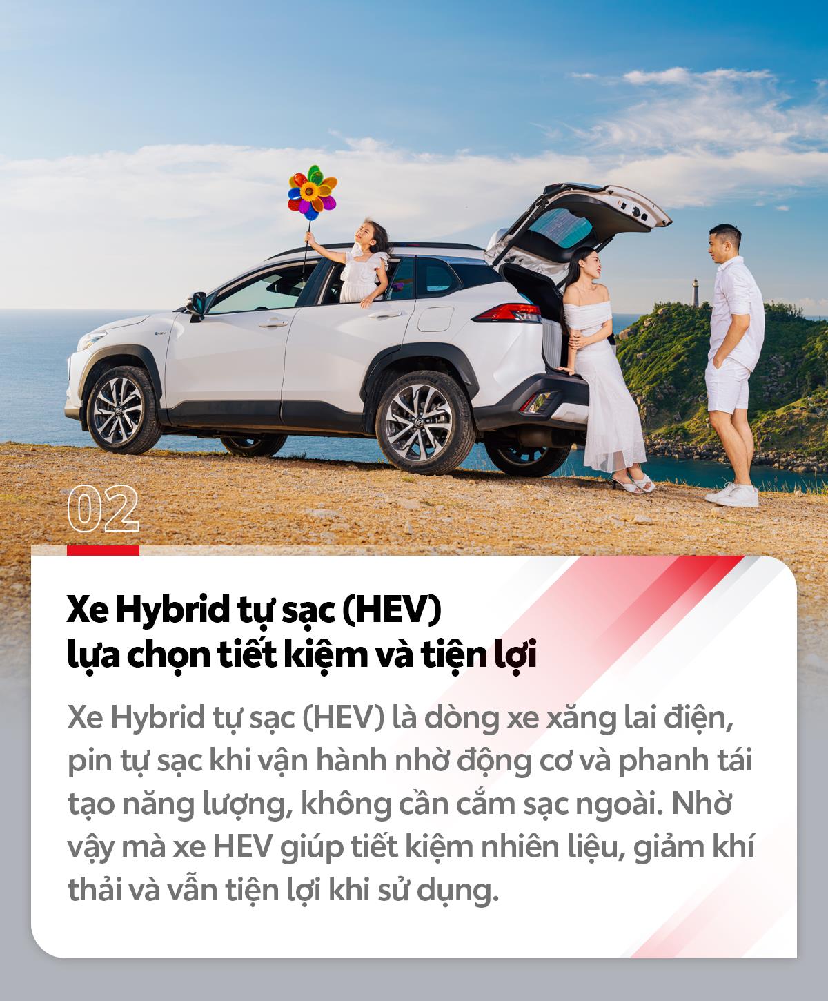 6 l&yacute; do khiến xe Hybrid tự sạc đang trở th&agrave;nh lựa chọn vừa t&uacute;i tiền - vừa sống xanh- Ảnh 2.