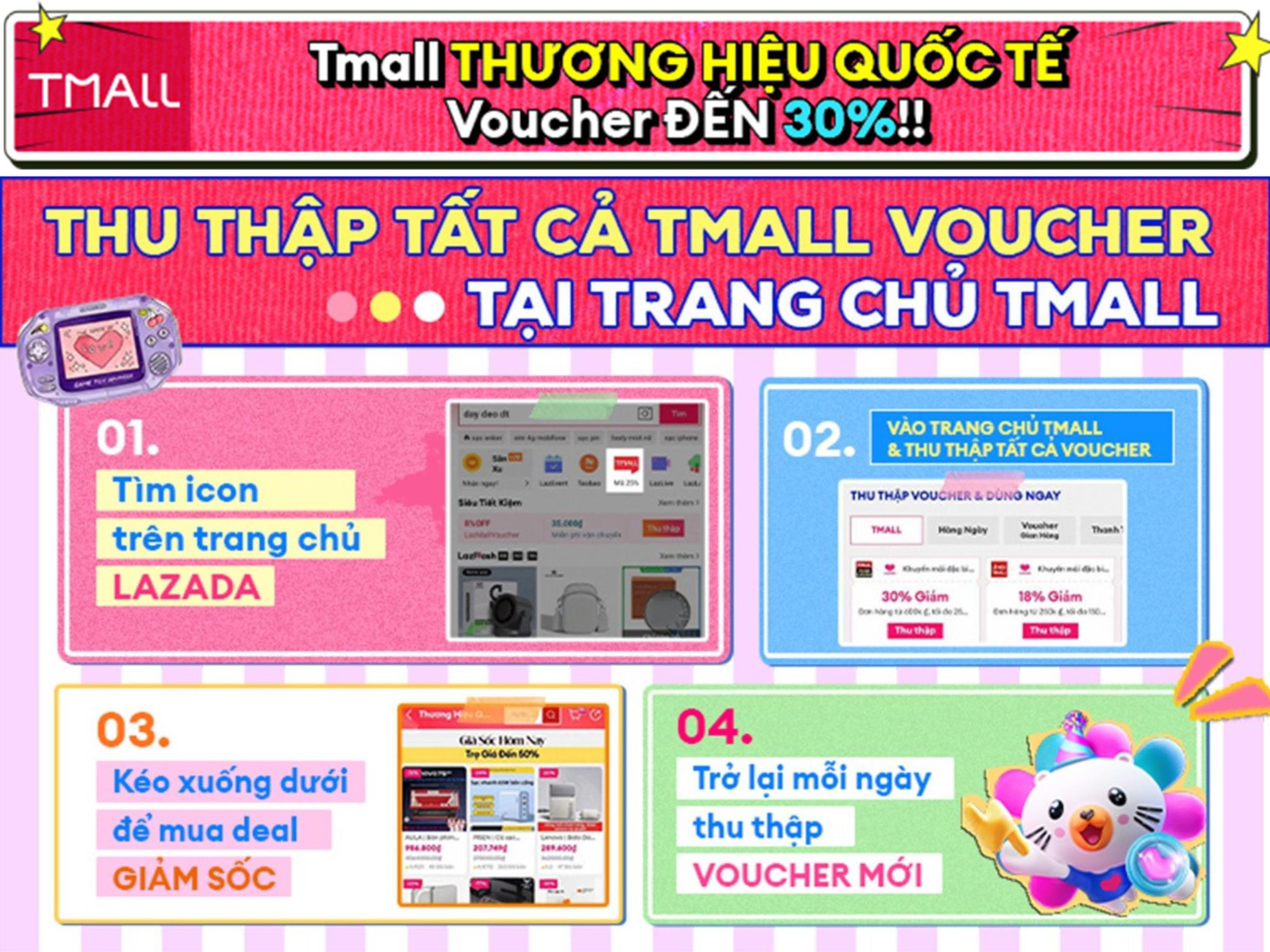 Sinh nhật Lazada 14 tuổi: "Cơn lốc" voucher 14 triệu, bí kíp săn hàng hiệu TMALL - Gmarket, mua 1 tặng 1, voucher đến 50%- Ảnh 4. Sinh nhật Lazada 14 tuổi: "Cơn lốc" voucher 14 triệu, bí kíp săn hàng hiệu TMALL - Gmarket, mua 1 tặng 1, voucher đến 50%- Ảnh 4.