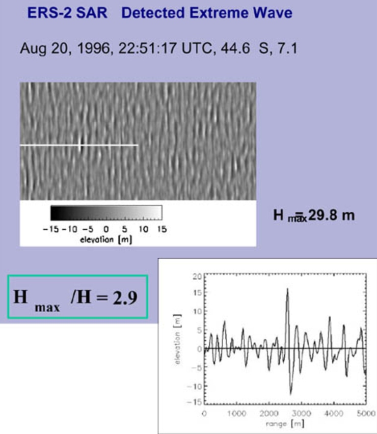 B&iacute; ẩn 500 năm của đại dương được giải m&atilde; khi khoa học x&aacute;c nhận sự tồn tại của những &ldquo;hố tử thần&rdquo; kỳ lạ- Ảnh 2.