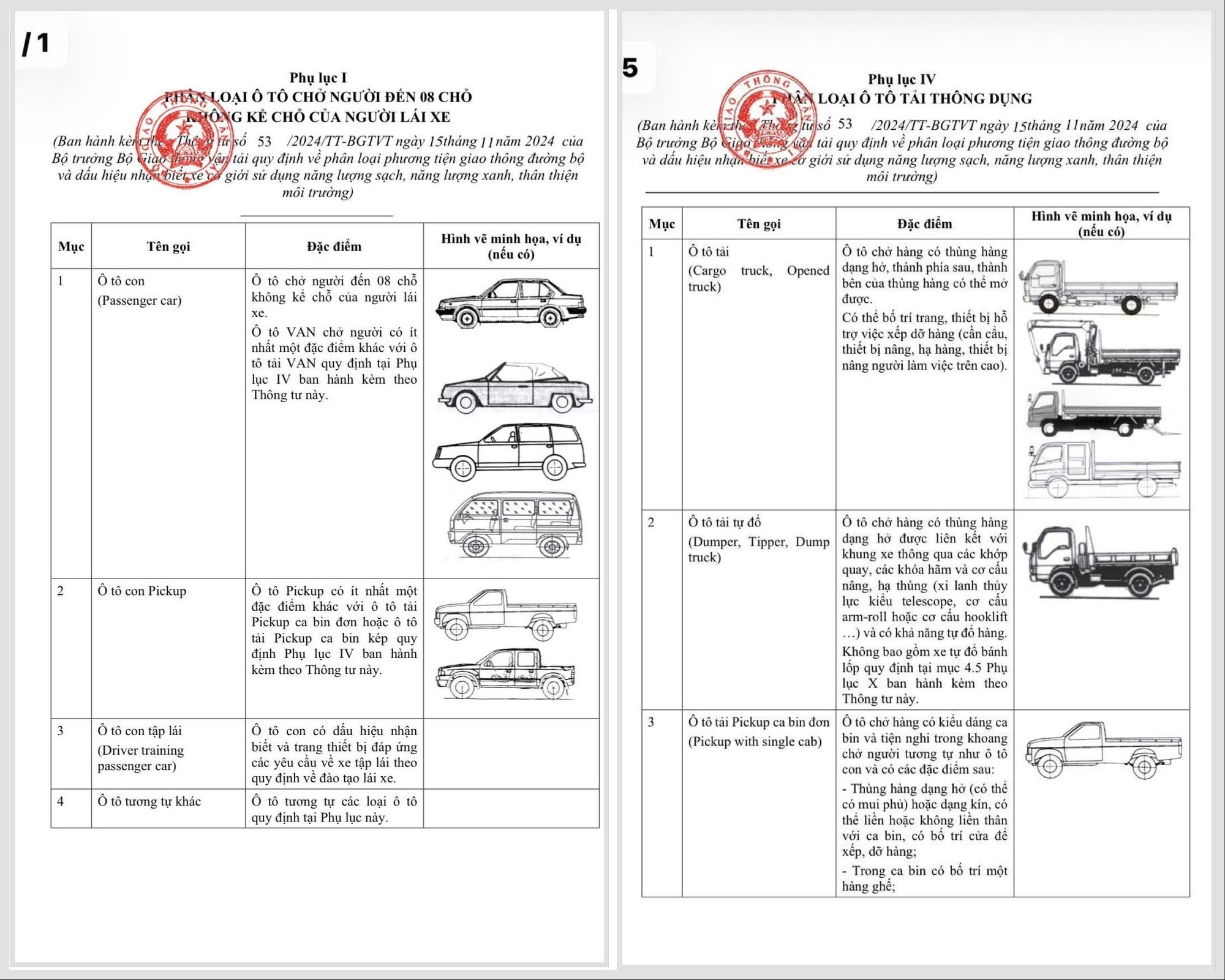 Chủ xe b&aacute;n tải cần lập tức soi thứ n&agrave;y nếu kh&ocirc;ng muốn bị phạt khi di chuyển v&agrave;o nội đ&ocirc; H&agrave; Nội- Ảnh 1.