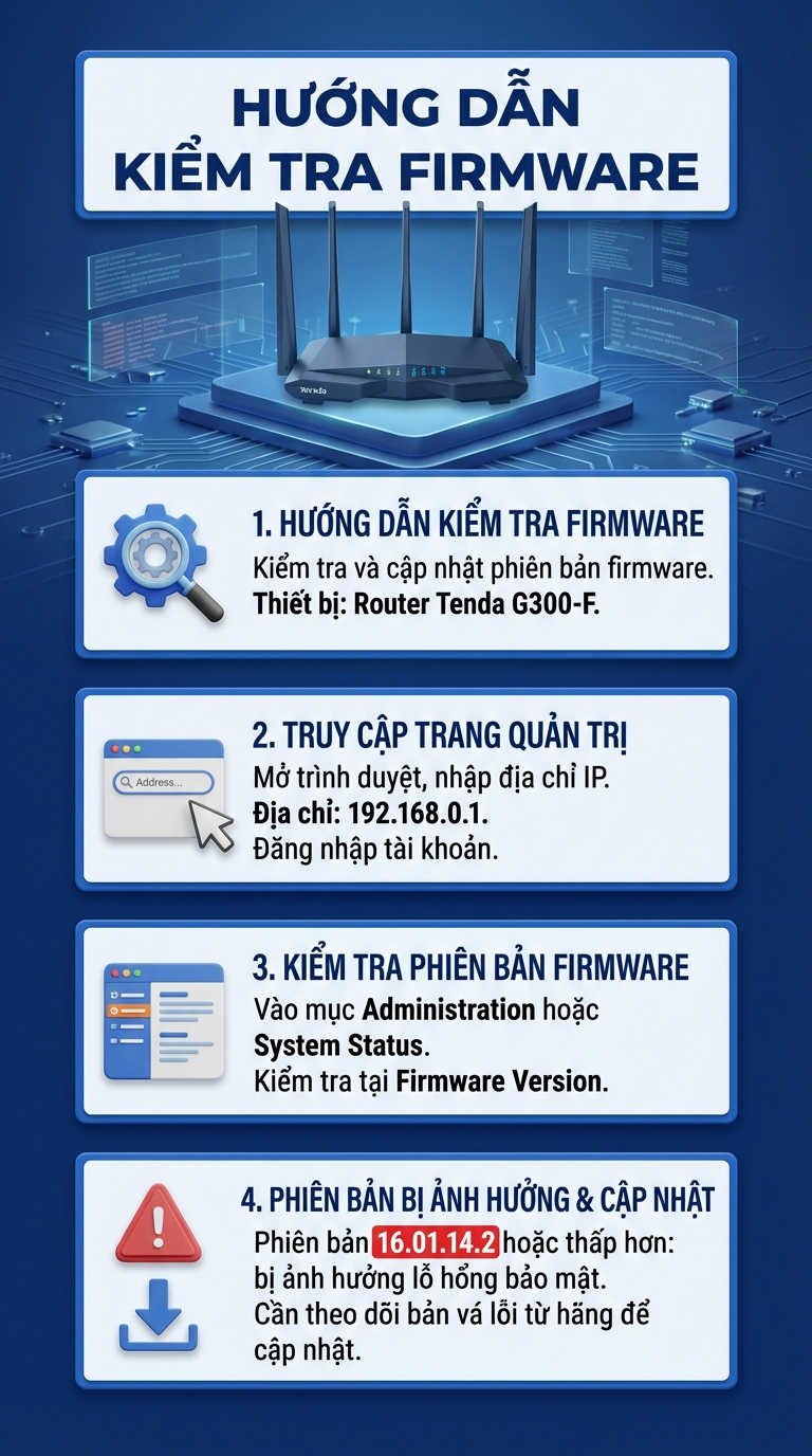 Công an cảnh báo nóng, tất cả người dân đang sử dụng thiết bị wifi chú ý- Ảnh 2. Công an cảnh báo nóng, tất cả người dân đang sử dụng thiết bị wifi chú ý- Ảnh 2.