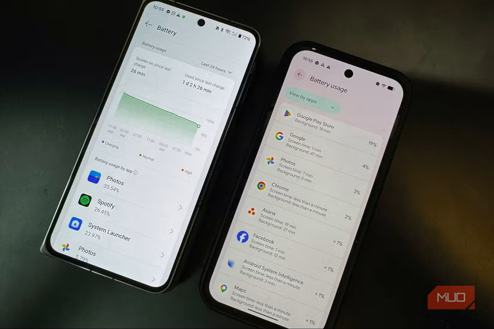 T&ocirc;i &ldquo;đ&oacute;ng băng&rdquo; 5 ứng dụng n&agrave;y tr&ecirc;n điện thoại Android, ai ngờ pin d&ugrave;ng được l&acirc;u hơn hẳn: Đ&acirc;y l&agrave; c&aacute;ch l&agrave;m- Ảnh 1.