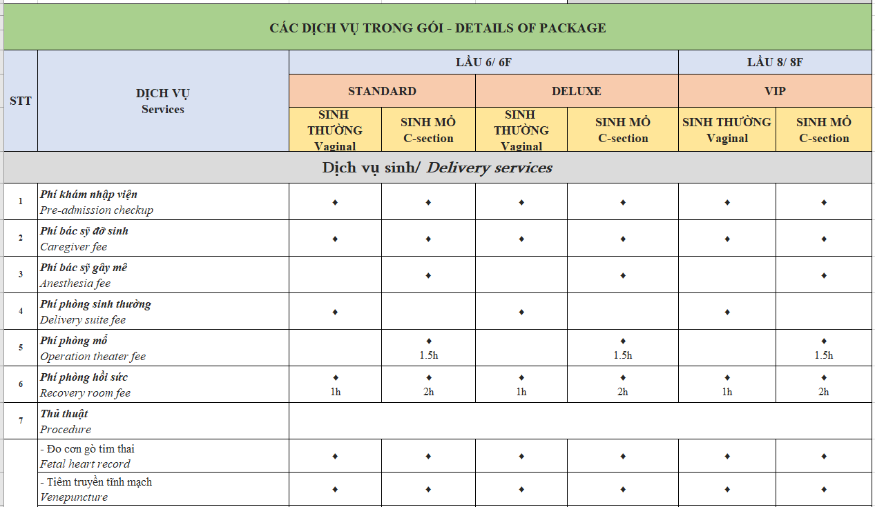 Lộ ảnh JustaTee đưa Tr&acirc;m Anh đi đẻ b&eacute; thứ 3: Bất ngờ với 