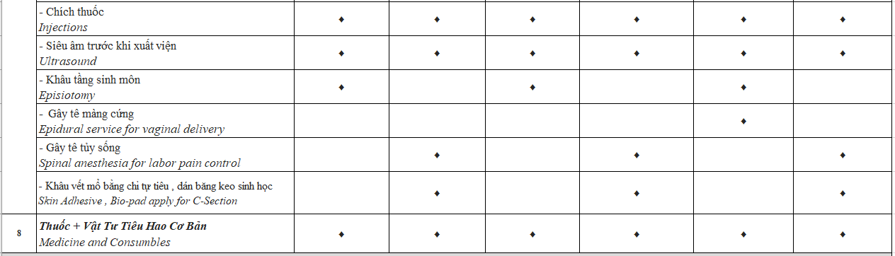 Lộ ảnh JustaTee đưa Tr&acirc;m Anh đi đẻ b&eacute; thứ 3: Bất ngờ với 