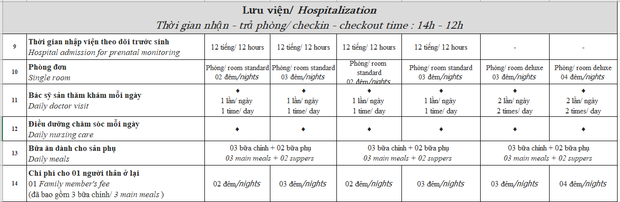 Lộ ảnh JustaTee đưa Tr&acirc;m Anh đi đẻ b&eacute; thứ 3: Bất ngờ với 