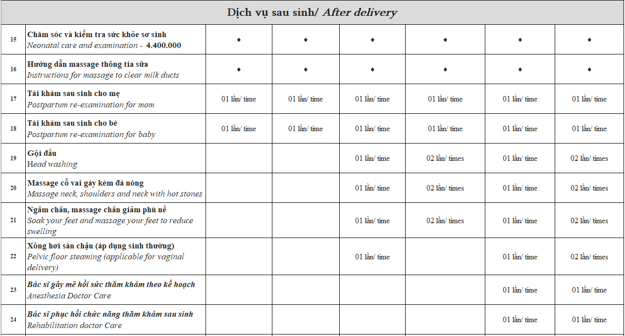 Lộ ảnh JustaTee đưa Tr&acirc;m Anh đi đẻ b&eacute; thứ 3: Bất ngờ với 