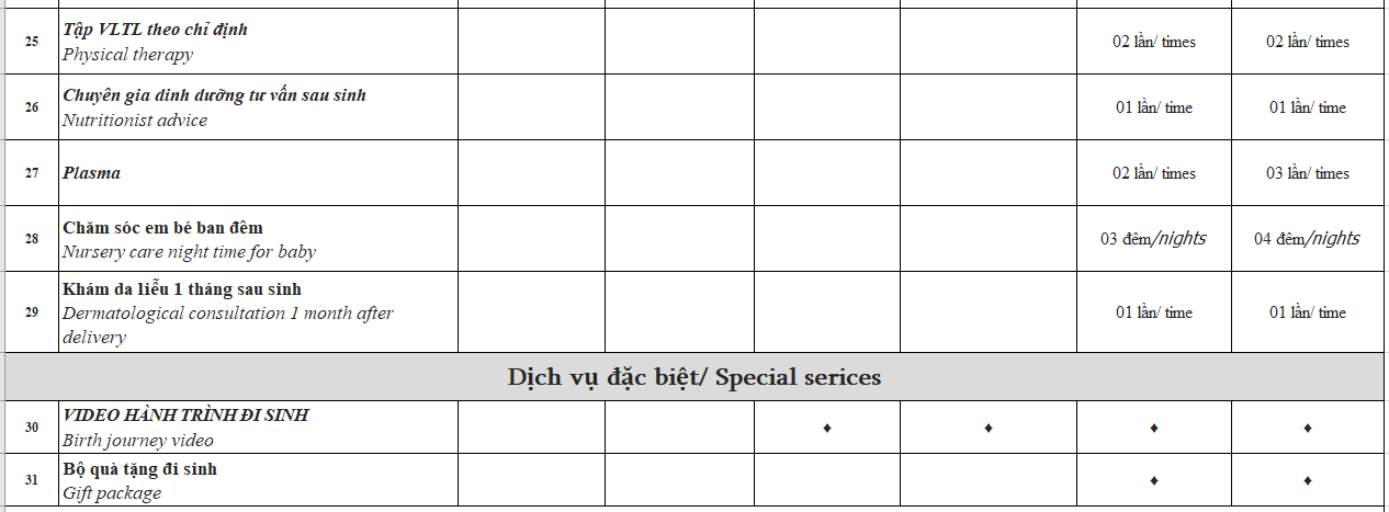 Lộ ảnh JustaTee đưa Tr&acirc;m Anh đi đẻ b&eacute; thứ 3: Bất ngờ với 