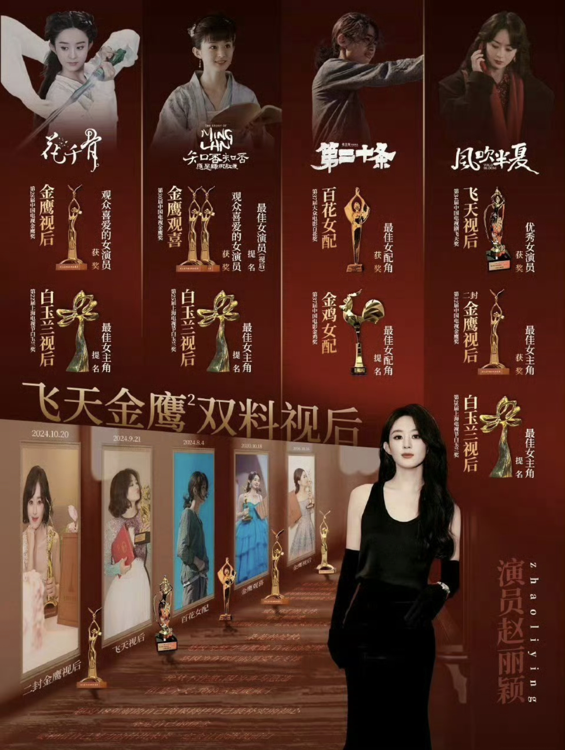 Qu&aacute; mệt mỏi với Trục Ngọc: Hết k&eacute; fame Cổ Thi&ecirc;n Lạc lại giẫm đạp Triệu Lệ Dĩnh, th&egrave;m nổi tiếng đến ph&aacute;t đi&ecirc;n- Ảnh 6.