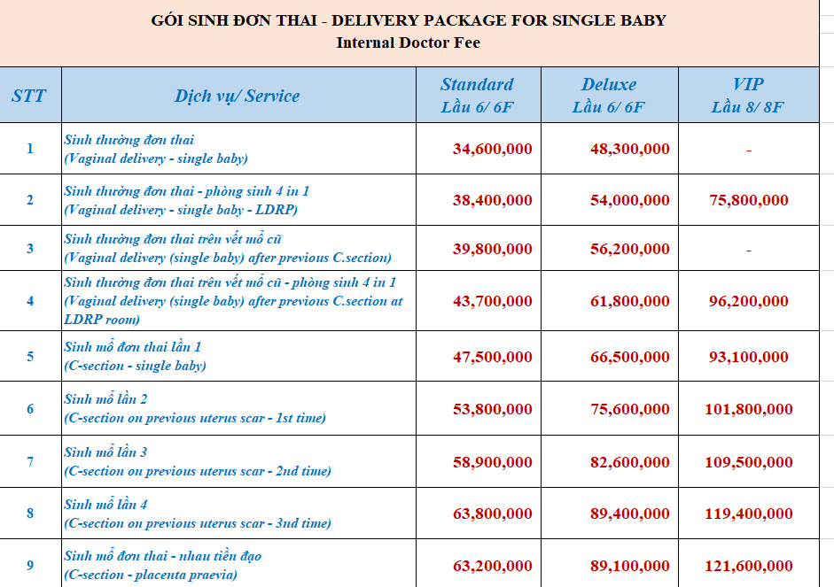 Lộ ảnh JustaTee đưa Tr&acirc;m Anh đi đẻ b&eacute; thứ 3: Bất ngờ với 