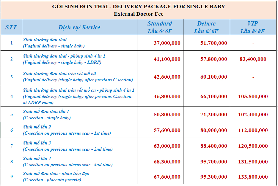Lộ ảnh JustaTee đưa Tr&acirc;m Anh đi đẻ b&eacute; thứ 3: Bất ngờ với 