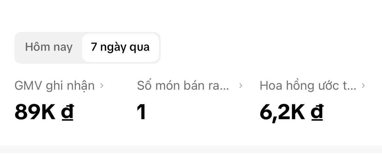 Nhật k&yacute; 2 ng&agrave;y, 6 đơn v&agrave; 150k bằng tiếp thị li&ecirc;n kết: Từ mục ti&ecirc;u kiếm tiền uống c&agrave; ph&ecirc; mỗi ng&agrave;y, đến nhận ra &ldquo;game n&agrave;y hack n&atilde;o&rdquo;- Ảnh 3.