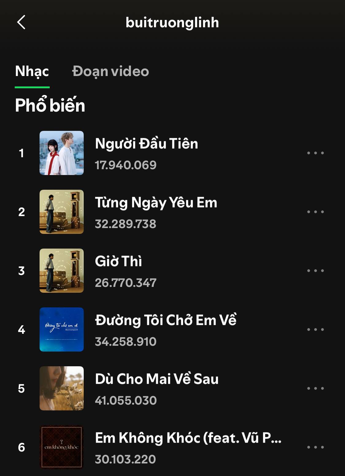 Nam ca sĩ vừa ch&aacute;y v&eacute; concert chỉ trong 12 ph&uacute;t: Được gọi l&agrave; tương lai Vbiz, sự nghiệp cả "rổ hit", top 1 Spotify Việt Nam- Ảnh 2.
