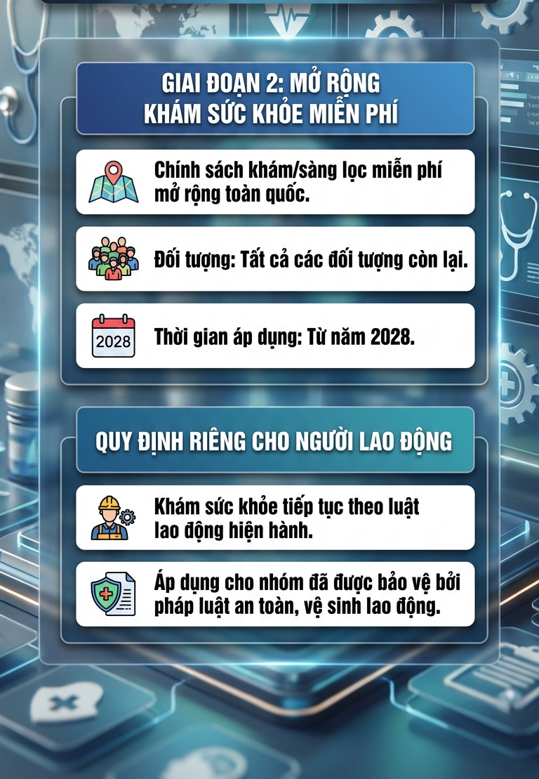 Tin vui lớn cho hơn 16 triệu người cao tuổi tr&ecirc;n cả nước từ năm nay- Ảnh 2.