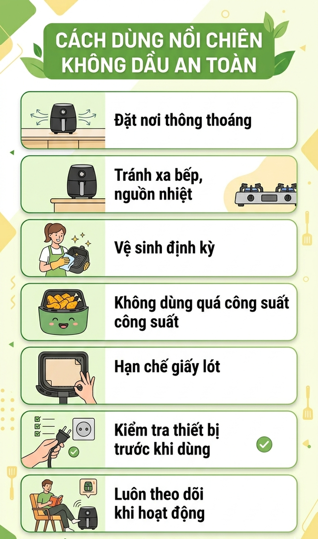 Cảnh b&aacute;o đặc biệt tới những gia đ&igrave;nh đang c&oacute; nồi chi&ecirc;n kh&ocirc;ng dầu- Ảnh 6.