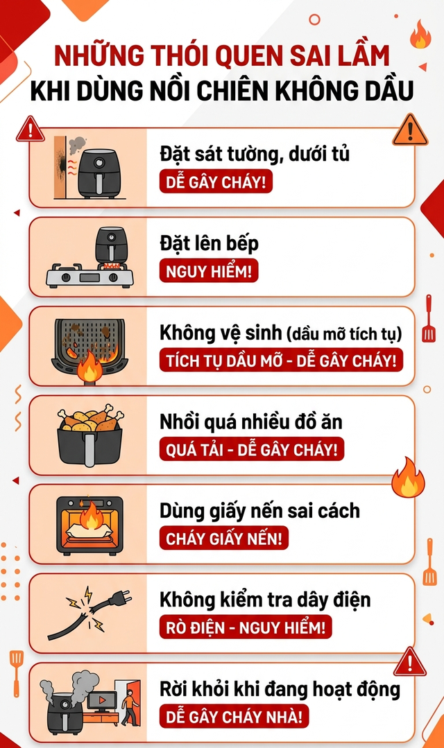 Cảnh b&aacute;o đặc biệt tới những gia đ&igrave;nh đang c&oacute; nồi chi&ecirc;n kh&ocirc;ng dầu- Ảnh 5.