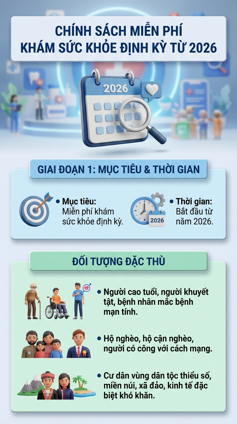 Tin vui lớn cho hơn 16 triệu người cao tuổi tr&ecirc;n cả nước từ năm nay- Ảnh 1.