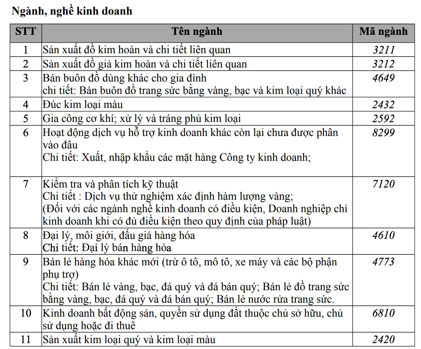 Động th&aacute;i mới nhất của Bảo T&iacute;n Minh Ch&acirc;u trước ng&agrave;y xuất hiện c&ocirc;ng an đến kiểm tra- Ảnh 2.