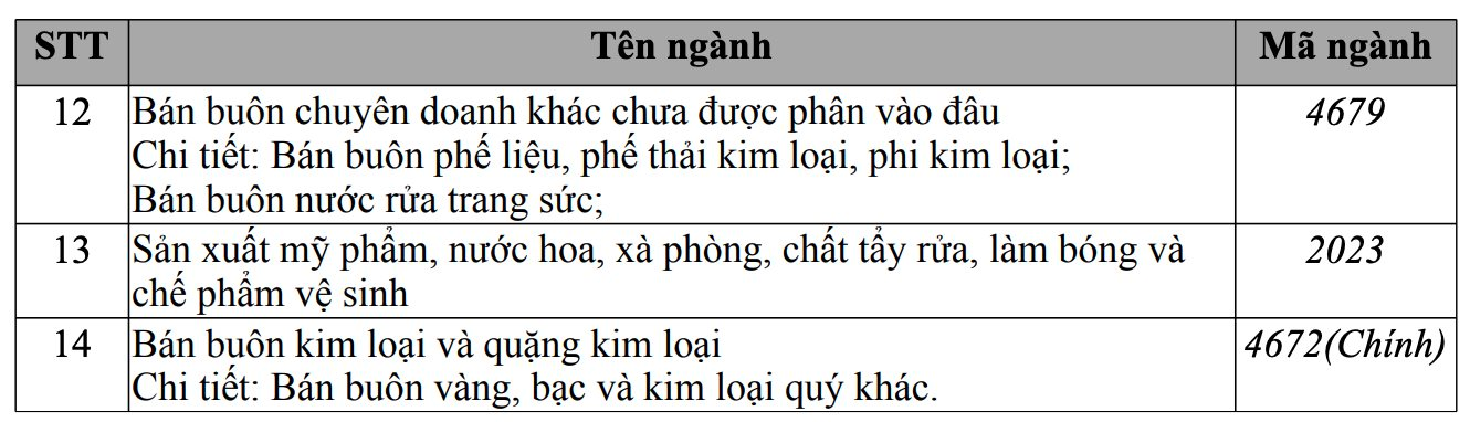 Động th&aacute;i mới nhất của Bảo T&iacute;n Minh Ch&acirc;u trước ng&agrave;y xuất hiện c&ocirc;ng an đến kiểm tra- Ảnh 3.