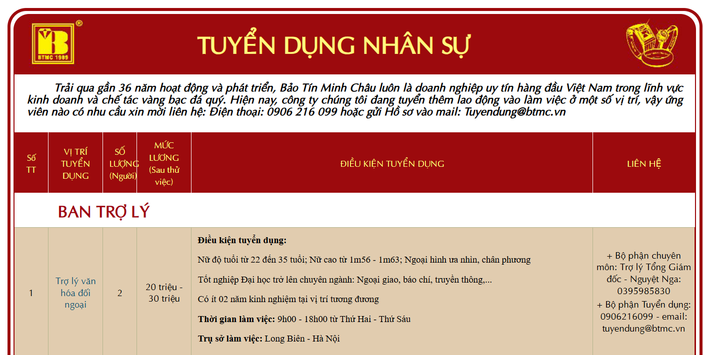 Trước khi bị c&ocirc;ng an kiểm tra tại loạt cửa h&agrave;ng, Bảo T&iacute;n Minh Ch&acirc;u từng g&acirc;y sốc về điều kiện tuyển dụng- Ảnh 1.