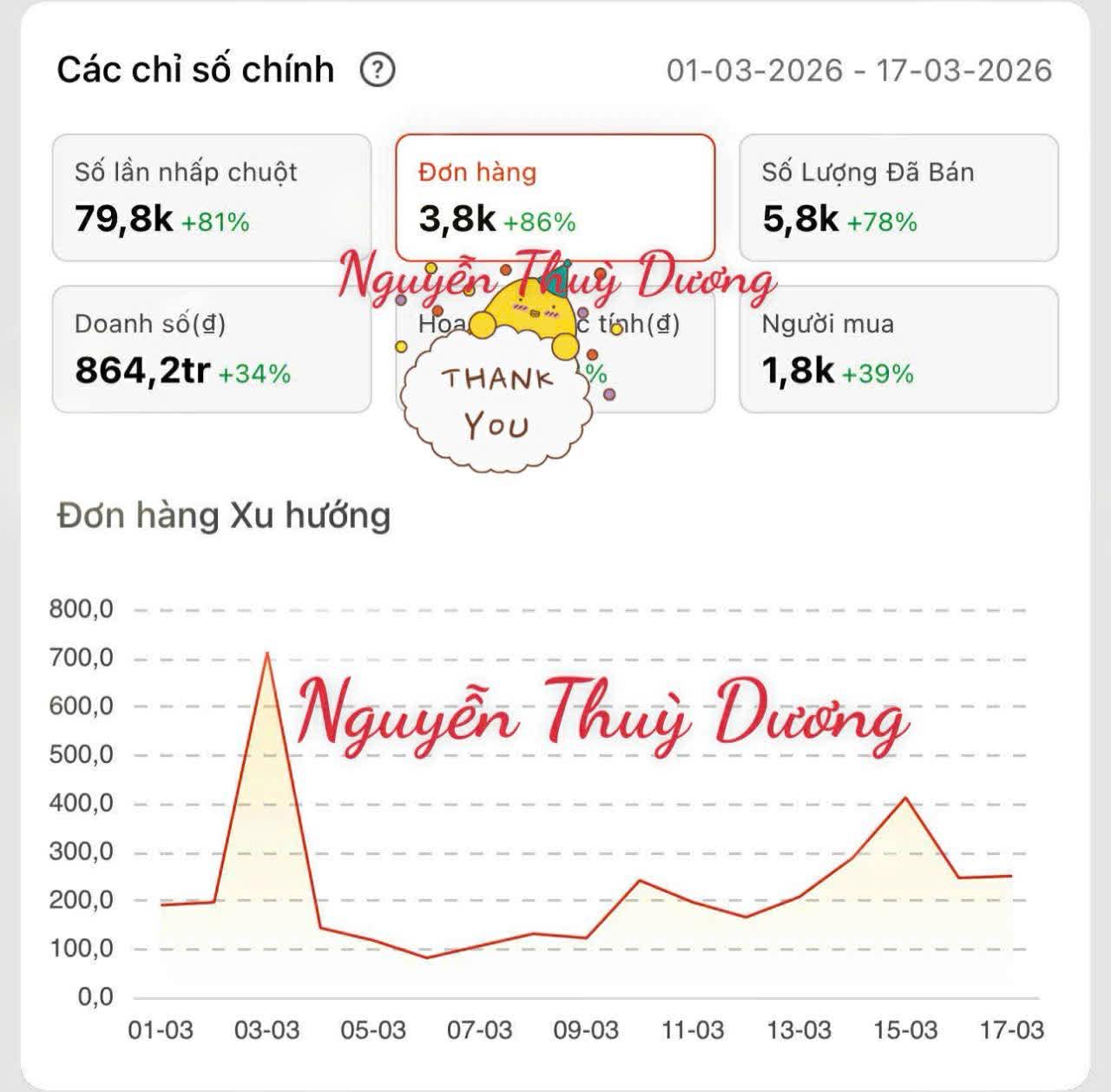 "Một th&aacute;ng l&agrave;m affiliate kiếm được bao nhi&ecirc;u tiền?": C&acirc;u trả lời giật m&igrave;nh của d&acirc;n văn ph&ograve;ng, mẹ bỉm full-time!- Ảnh 3.