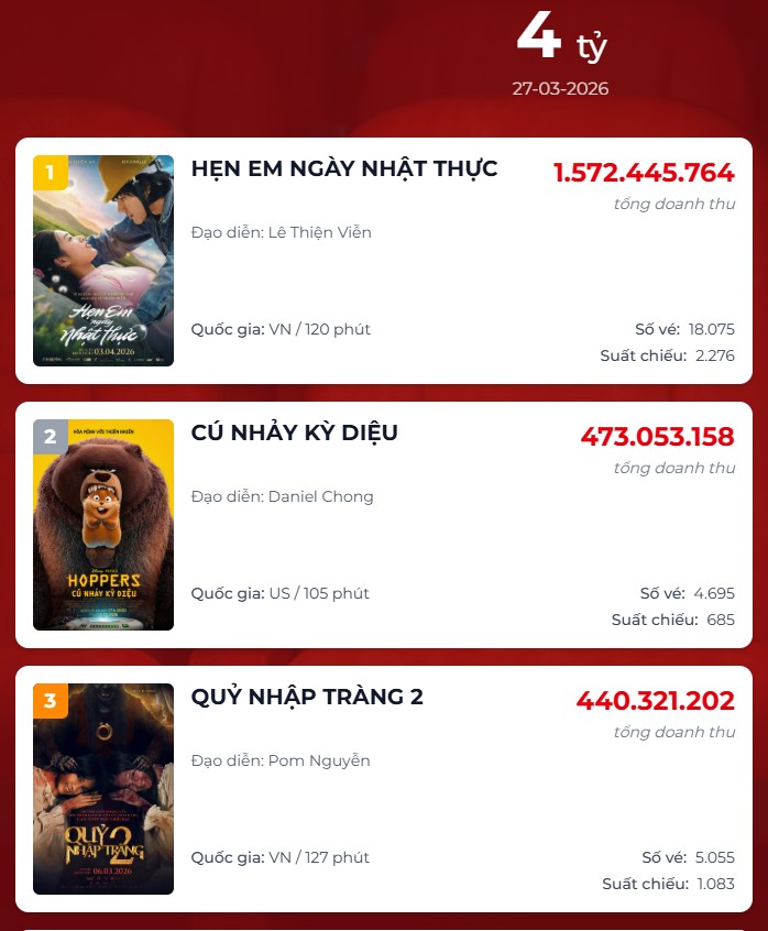 Mới có 1 phim ngôn tình Việt ai xem cũng khen hay: Cặp chính sao mà khổ thế, xem khóc tràn bờ đê- Ảnh 2. Mới có 1 phim ngôn tình Việt ai xem cũng khen hay: Cặp chính sao mà khổ thế, xem khóc tràn bờ đê- Ảnh 2.