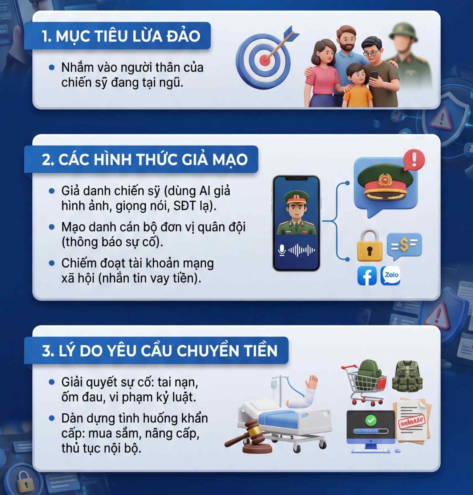 Cảnh báo tất cả các gia đình có con em mới đi nghĩa vụ quân sự chú ý- Ảnh 1. Cảnh báo tất cả các gia đình có con em mới đi nghĩa vụ quân sự chú ý- Ảnh 1.