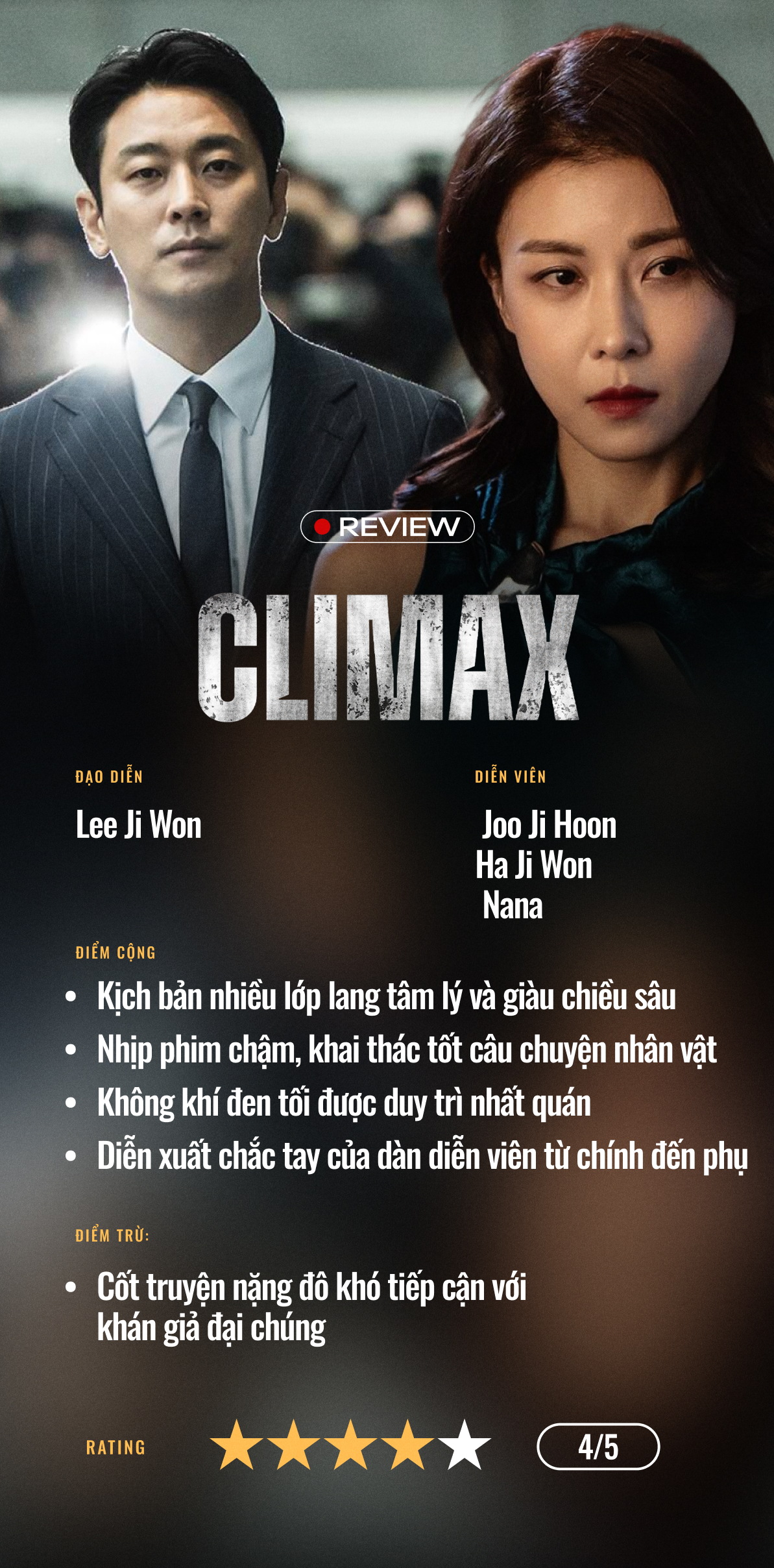 Climax: Bóc trần góc tối chính trị - giải trí Hàn Quốc bằng diễn xuất đỉnh cao của Joo Ji Hoon và Ha Ji Won- Ảnh 8. Climax: Bóc trần góc tối chính trị - giải trí Hàn Quốc bằng diễn xuất đỉnh cao của Joo Ji Hoon và Ha Ji Won- Ảnh 8.