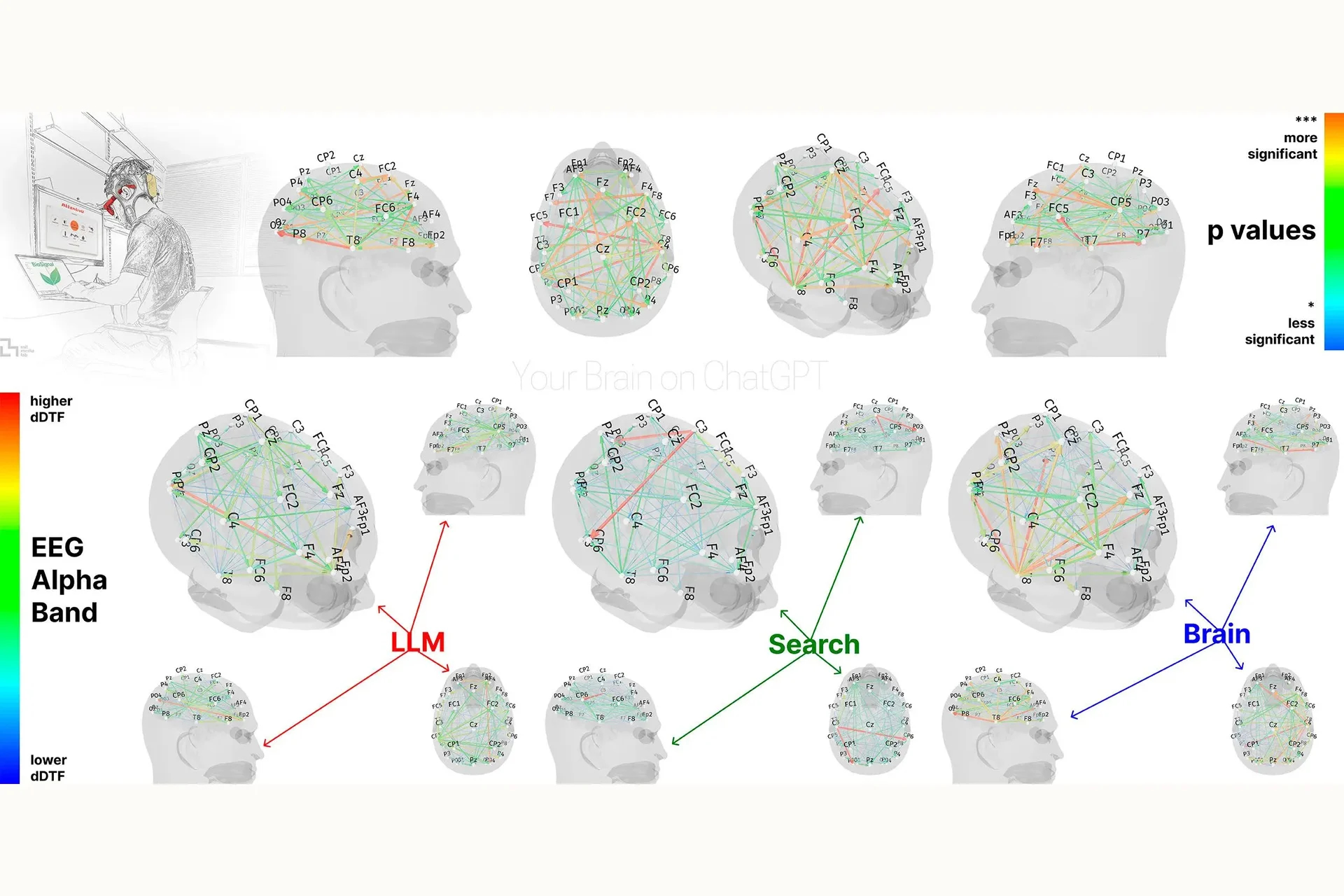 Sự đ&aacute;ng sợ của ChatGPT, nhiều người d&ugrave;ng mỗi ng&agrave;y nhưng kh&ocirc;ng biết- Ảnh 1.