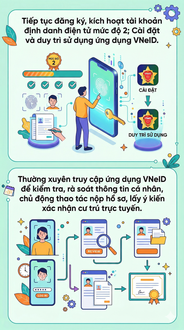 Quy định mới nhất về thường tr&uacute;, tạm tr&uacute;, thẻ căn cước ch&iacute;nh thức &aacute;p dụng từ ng&agrave;y 15/3- Ảnh 3.