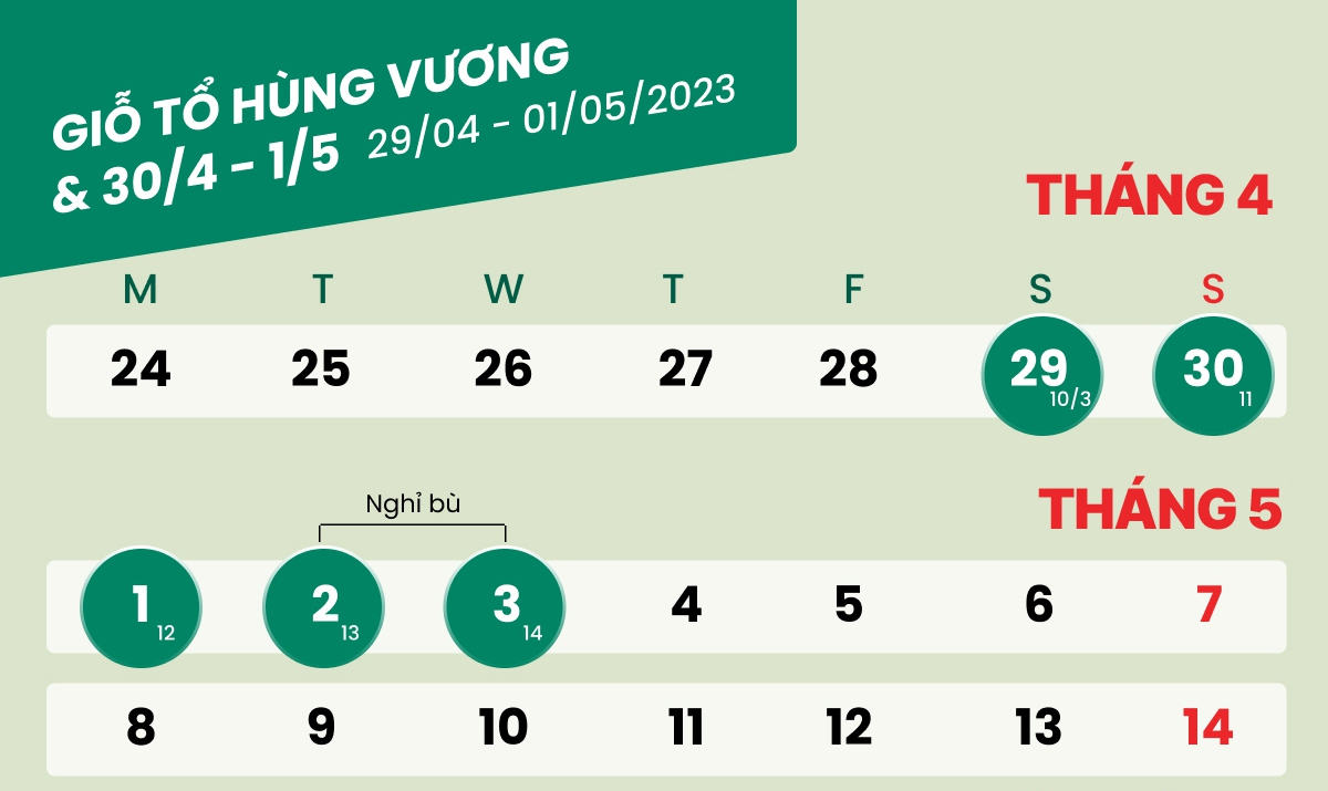Giỗ Tổ H&ugrave;ng Vương v&agrave; 30/4 - 1/5 được nghỉ mấy ng&agrave;y?- Ảnh 1.