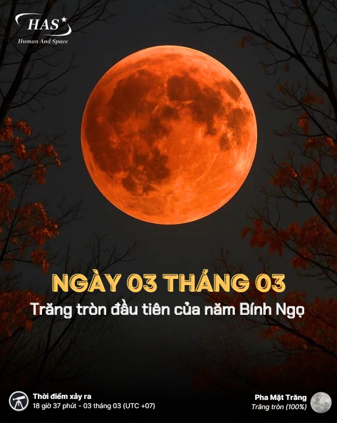 Tối nay Việt Nam đ&oacute;n "trăng m&aacute;u"- Ảnh 1.