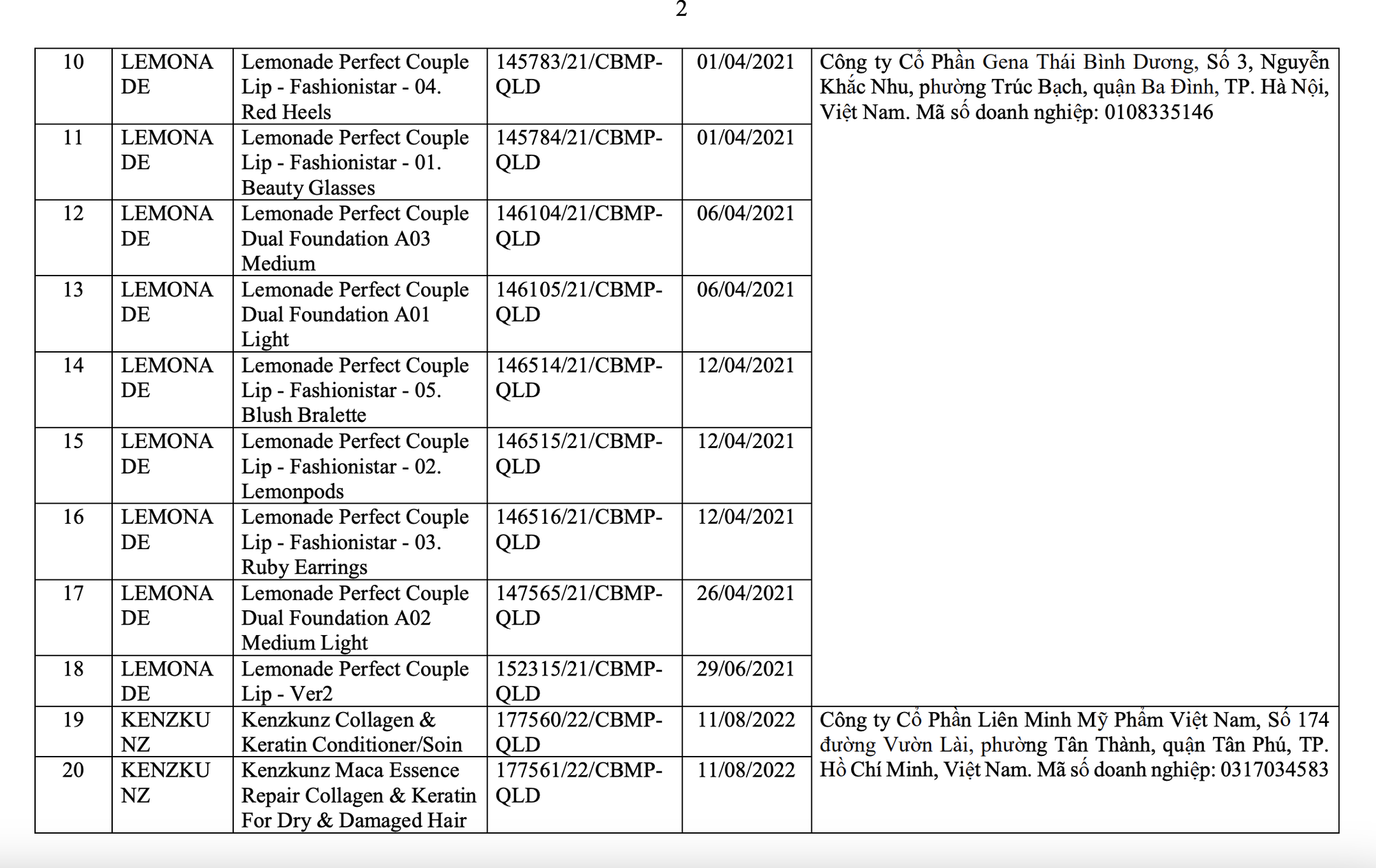 Bộ Y tế thu hồi to&agrave;n quốc 291 loại mỹ phẩm nổi tiếng: Paula's Choice, LEMONADE cũng c&oacute; t&ecirc;n- Ảnh 2.