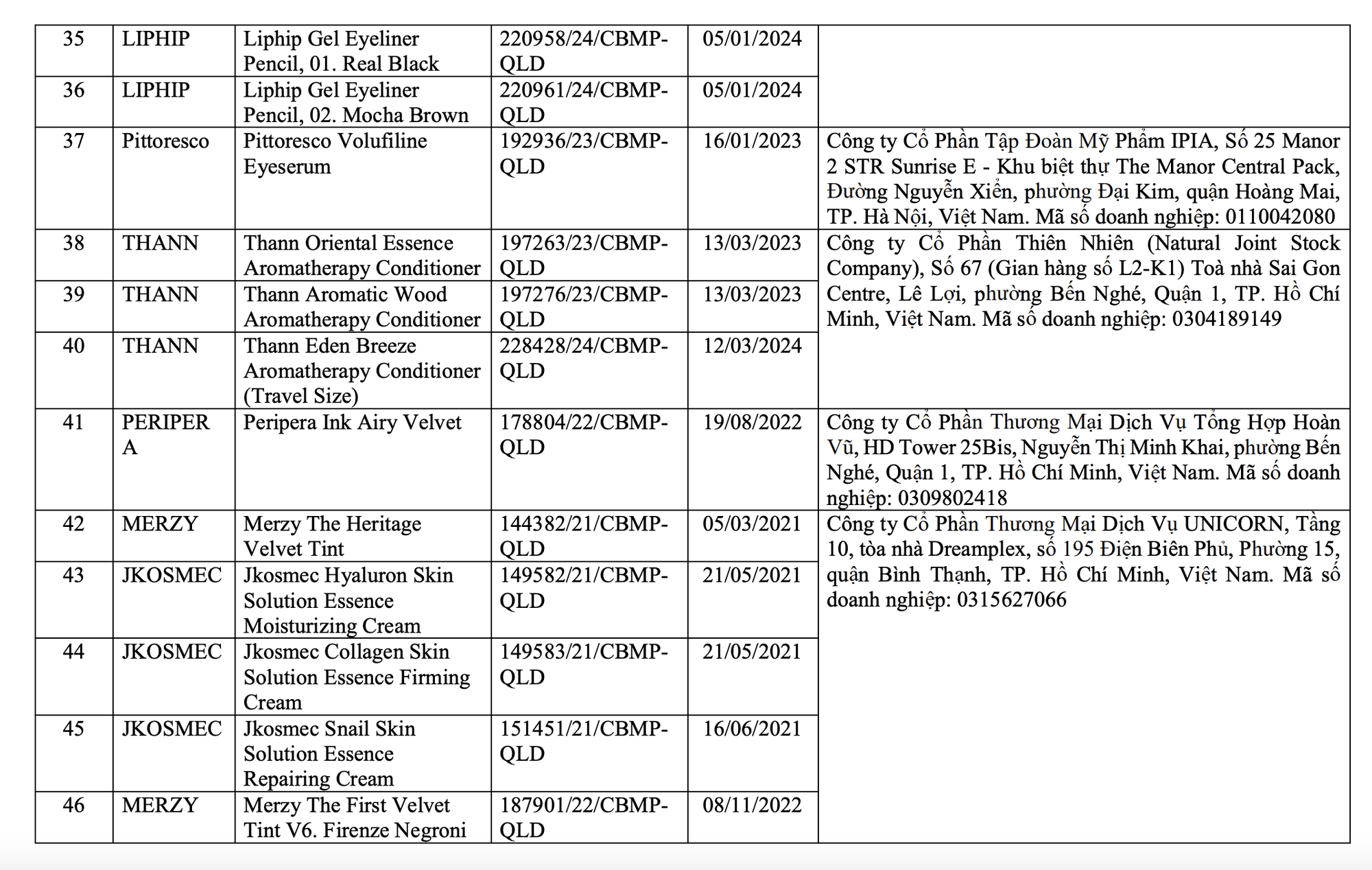 Bộ Y tế thu hồi to&agrave;n quốc 291 loại mỹ phẩm nổi tiếng: Paula's Choice, LEMONADE cũng c&oacute; t&ecirc;n- Ảnh 4.