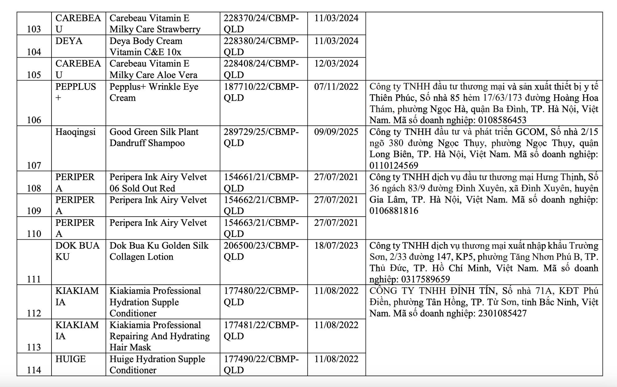 Bộ Y tế thu hồi to&agrave;n quốc 291 loại mỹ phẩm nổi tiếng: Paula's Choice, LEMONADE cũng c&oacute; t&ecirc;n- Ảnh 10.