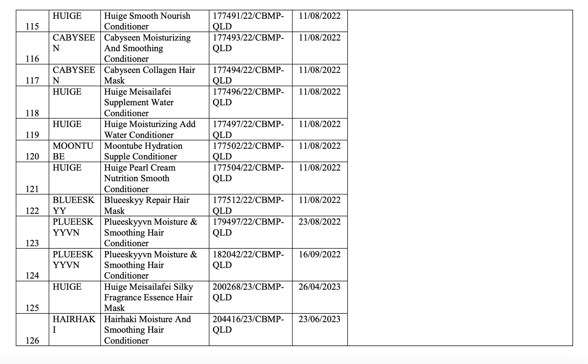 Bộ Y tế thu hồi to&agrave;n quốc 291 loại mỹ phẩm nổi tiếng: Paula's Choice, LEMONADE cũng c&oacute; t&ecirc;n- Ảnh 11.