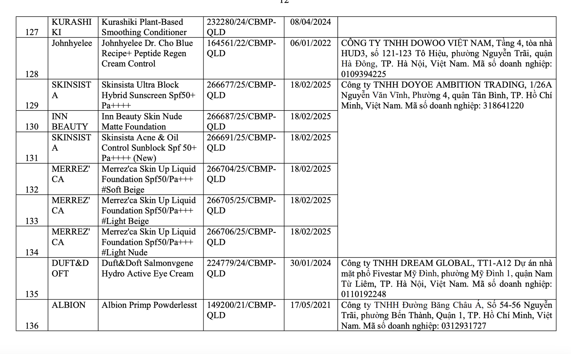Bộ Y tế thu hồi to&agrave;n quốc 291 loại mỹ phẩm nổi tiếng: Paula's Choice, LEMONADE cũng c&oacute; t&ecirc;n- Ảnh 12.