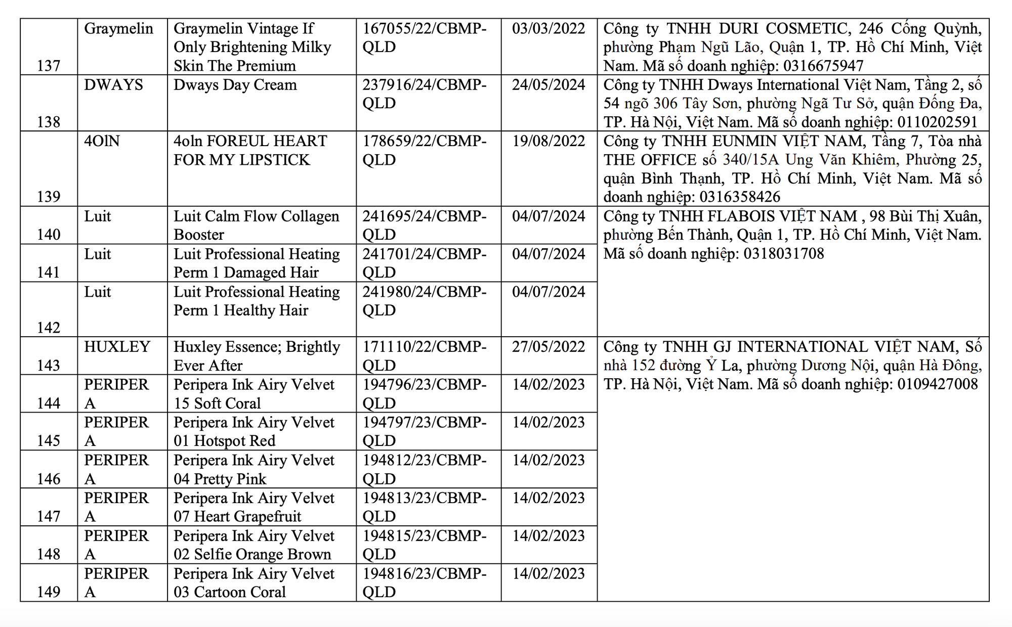 Bộ Y tế thu hồi to&agrave;n quốc 291 loại mỹ phẩm nổi tiếng: Paula's Choice, LEMONADE cũng c&oacute; t&ecirc;n- Ảnh 13.