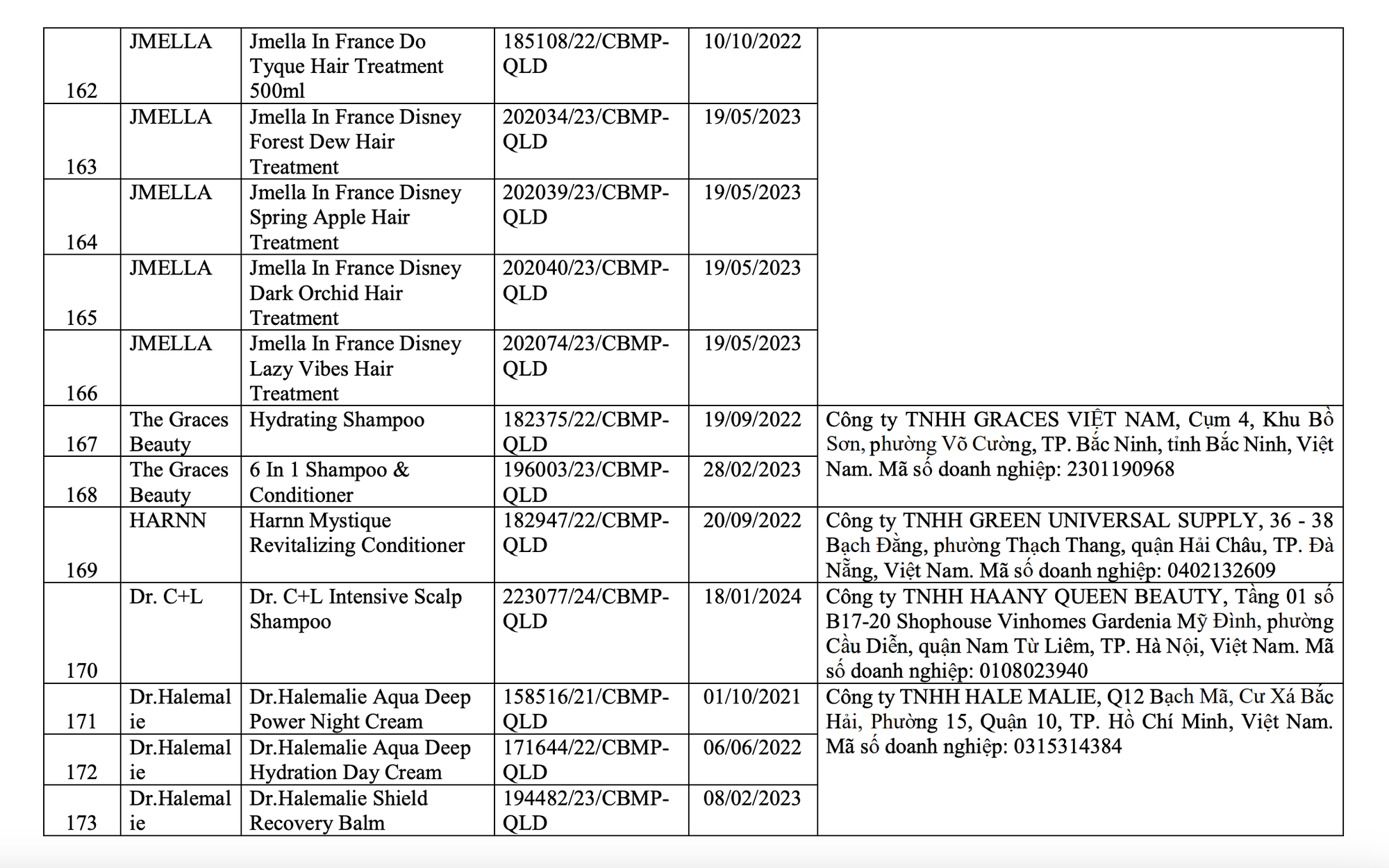 Bộ Y tế thu hồi to&agrave;n quốc 291 loại mỹ phẩm nổi tiếng: Paula's Choice, LEMONADE cũng c&oacute; t&ecirc;n- Ảnh 15.