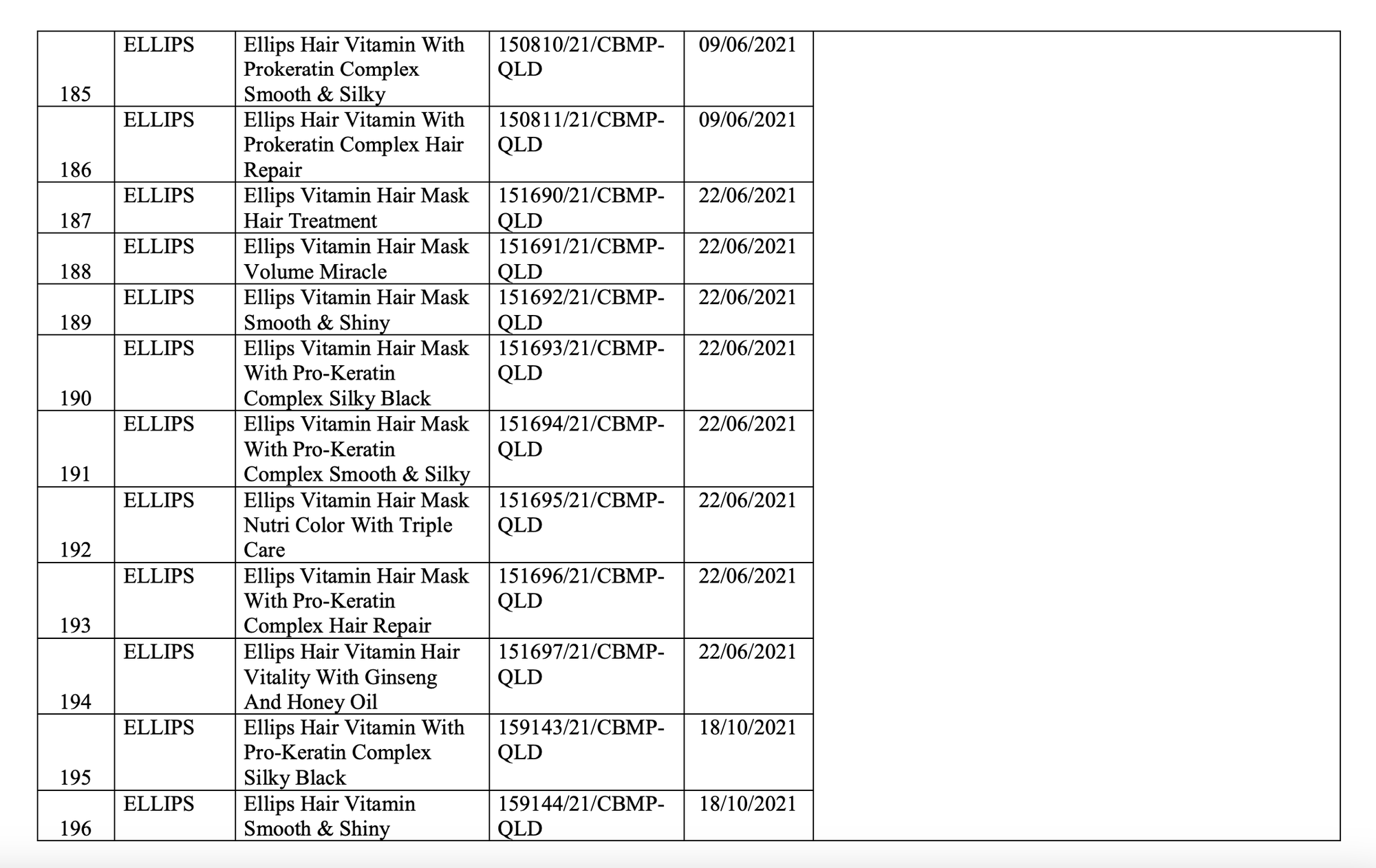 Bộ Y tế thu hồi to&agrave;n quốc 291 loại mỹ phẩm nổi tiếng: Paula's Choice, LEMONADE cũng c&oacute; t&ecirc;n- Ảnh 17.