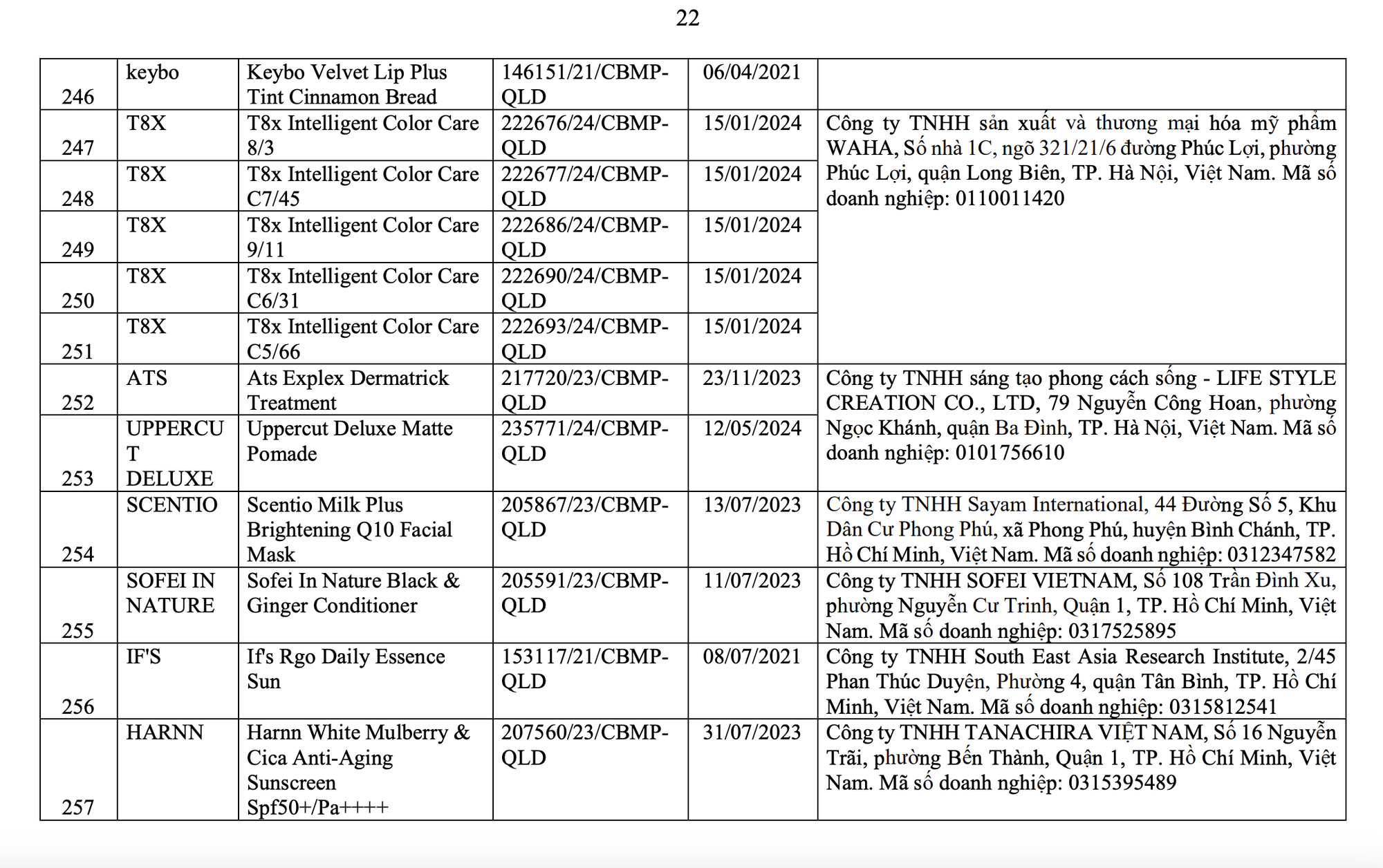 Bộ Y tế thu hồi to&agrave;n quốc 291 loại mỹ phẩm nổi tiếng: Paula's Choice, LEMONADE cũng c&oacute; t&ecirc;n- Ảnh 22.