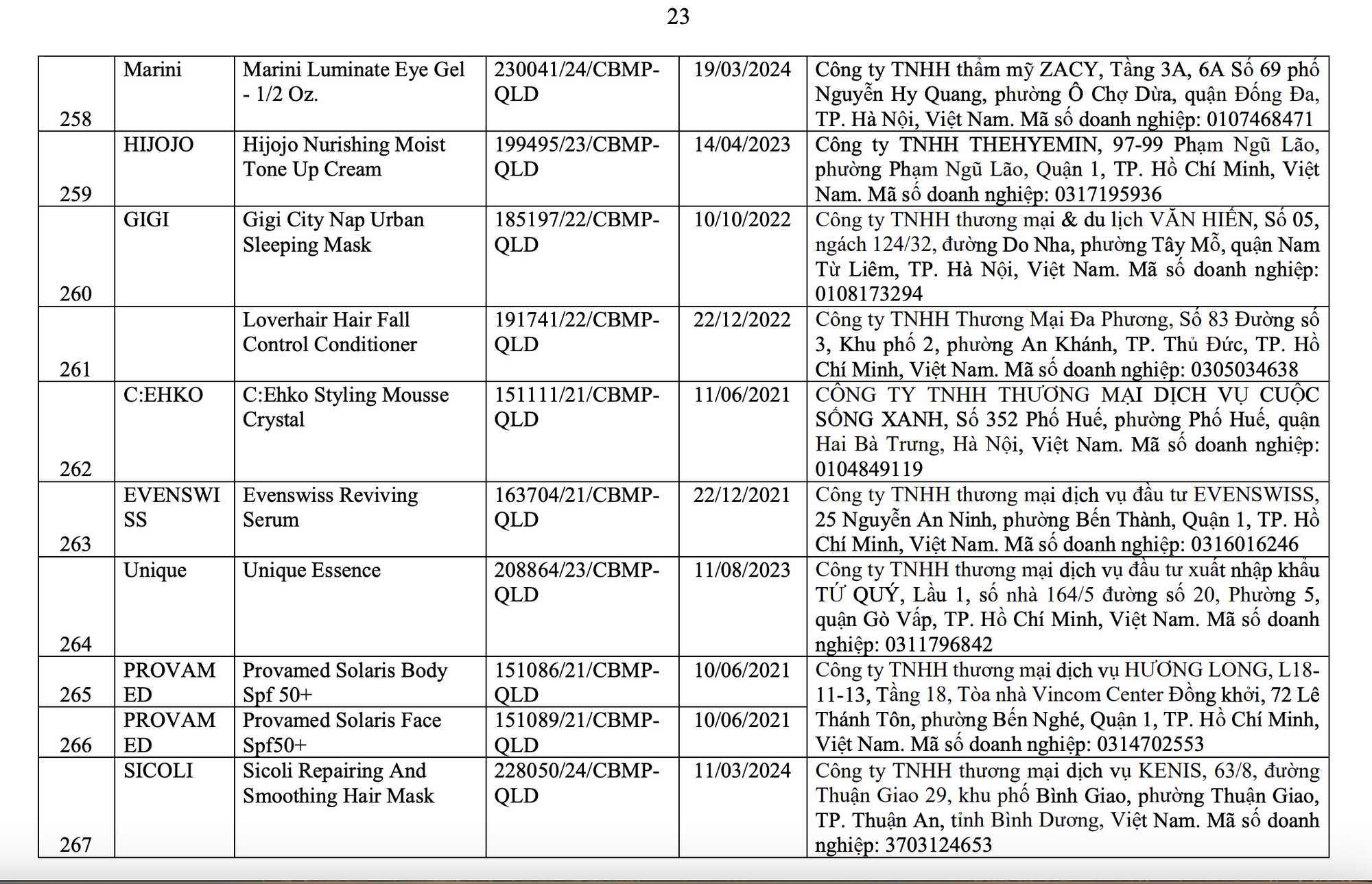 Bộ Y tế thu hồi to&agrave;n quốc 291 loại mỹ phẩm nổi tiếng: Paula's Choice, LEMONADE cũng c&oacute; t&ecirc;n- Ảnh 23.
