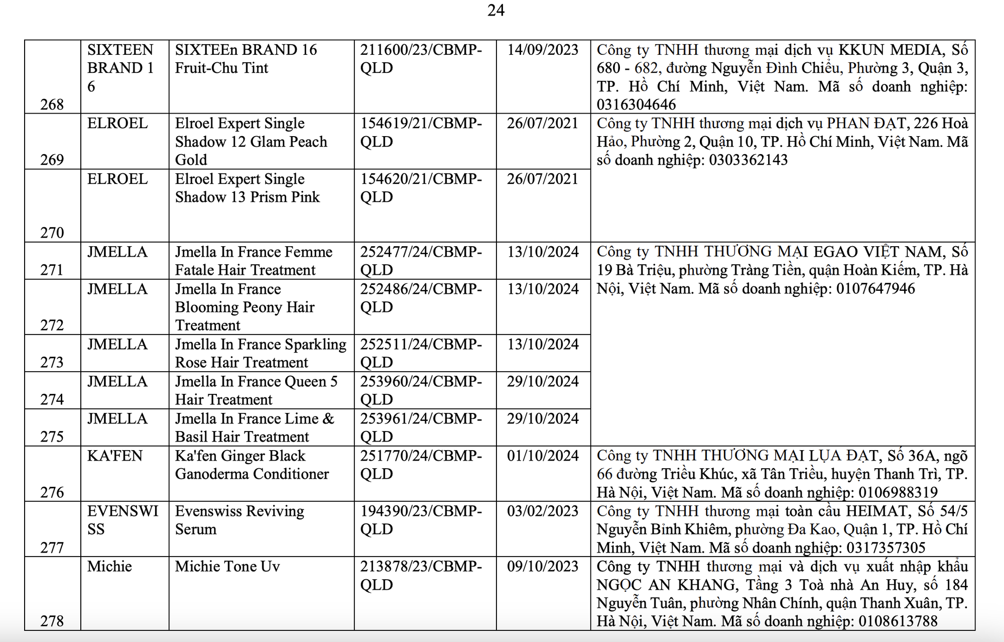 Bộ Y tế thu hồi to&agrave;n quốc 291 loại mỹ phẩm nổi tiếng: Paula's Choice, LEMONADE cũng c&oacute; t&ecirc;n- Ảnh 24.