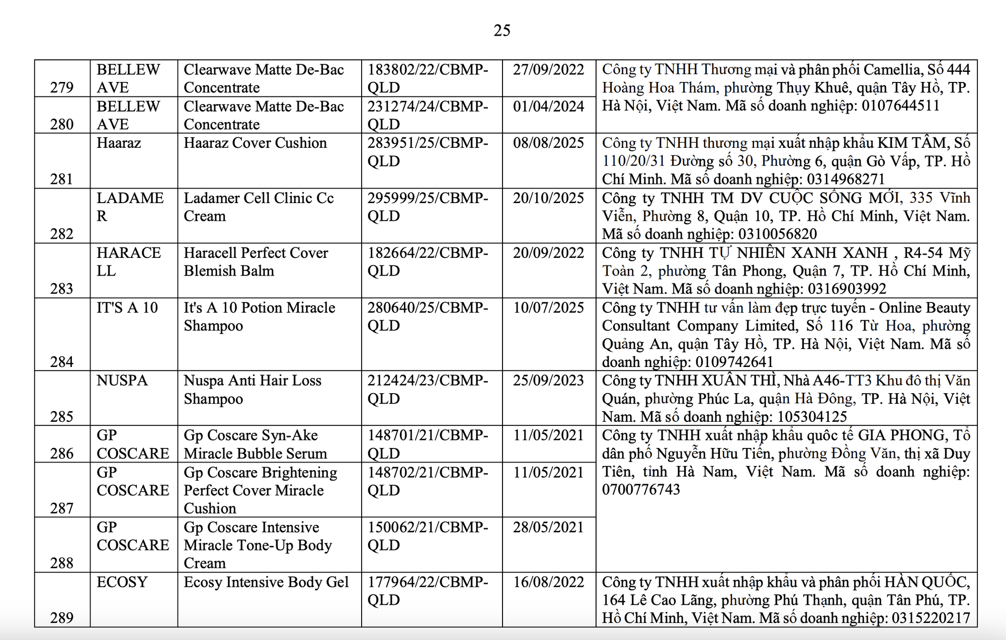 Bộ Y tế thu hồi to&agrave;n quốc 291 loại mỹ phẩm nổi tiếng: Paula's Choice, LEMONADE cũng c&oacute; t&ecirc;n- Ảnh 25.