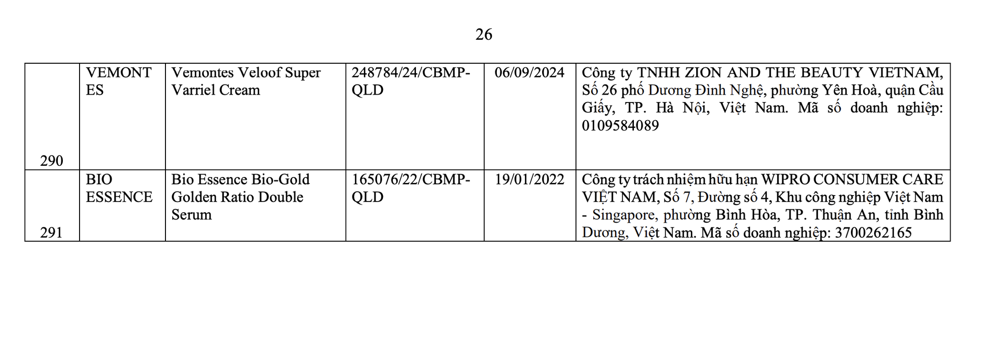 Bộ Y tế thu hồi to&agrave;n quốc 291 loại mỹ phẩm nổi tiếng: Paula's Choice, LEMONADE cũng c&oacute; t&ecirc;n- Ảnh 26.
