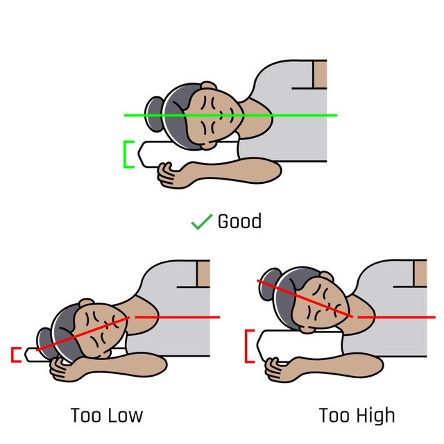 Ch&uacute;ng t&ocirc;i nhận thấy đ&acirc;y l&agrave; tư thế ngủ &iacute;t l&agrave;m hỏng cổ v&agrave; cột sống của bạn nhất- Ảnh 2.