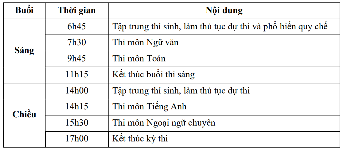 Lịch thi v&agrave;o lớp 10 của 8 trường chuy&ecirc;n HOT nhất H&agrave; Nội- Ảnh 4.