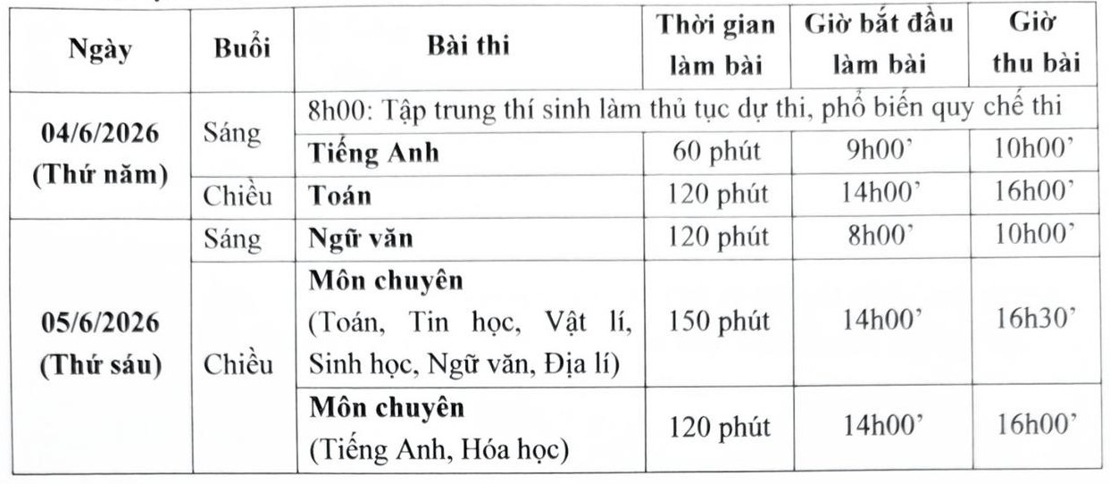 Lịch thi v&agrave;o lớp 10 của 8 trường chuy&ecirc;n HOT nhất H&agrave; Nội- Ảnh 5.