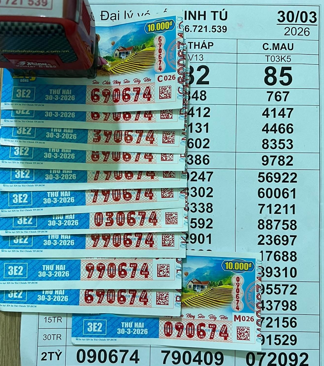 Sáng 31-3, lộ diện nhiều người trúng thưởng xổ số miền Nam- Ảnh 5. Sáng 31-3, lộ diện nhiều người trúng thưởng xổ số miền Nam- Ảnh 5.