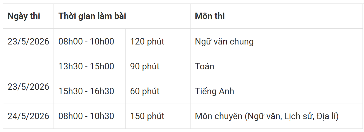 Lịch thi v&agrave;o lớp 10 của 8 trường chuy&ecirc;n HOT nhất H&agrave; Nội- Ảnh 3.